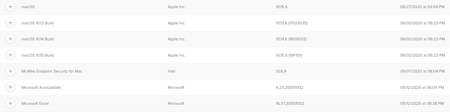 Screenshot of Jamf Pro Patch Managment listing various software titles, publisher and their versions.